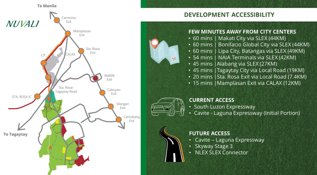 Averdeen Estates Nuvali by JIC Properties Ph 8