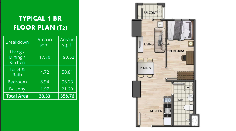 Avida Tower Cloverleaf JIC PH19