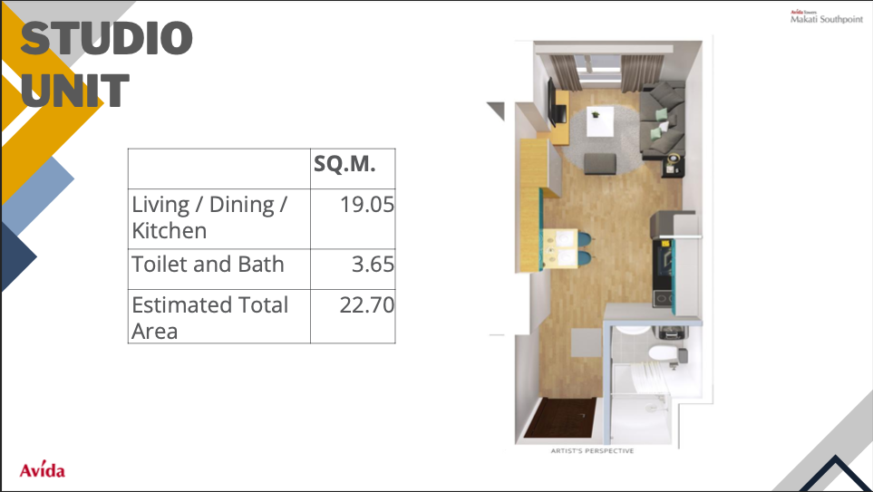 Avida Towers Makati Southpoint JIC Properties PH PC20