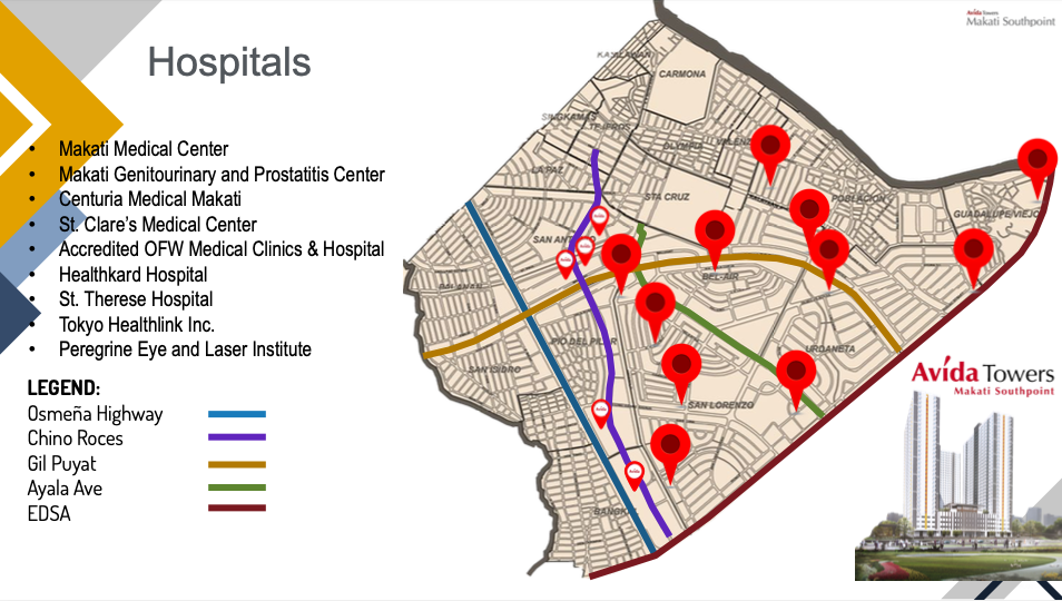 Avida Towers Makati Southpoint JIC Properties PH PC5