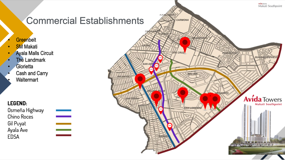 Avida Towers Makati Southpoint JIC Properties PH PC7