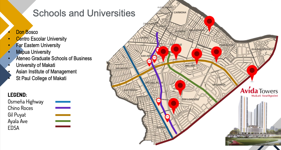 Avida Towers Makati Southpoint JIC Properties PH PC8