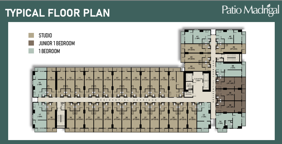 Pation Madrigal by JIC Properties PH 11
