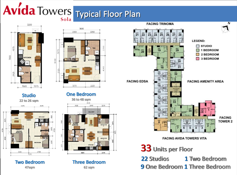 avida-towers-sola-vertis-north-JIC Properties PH11