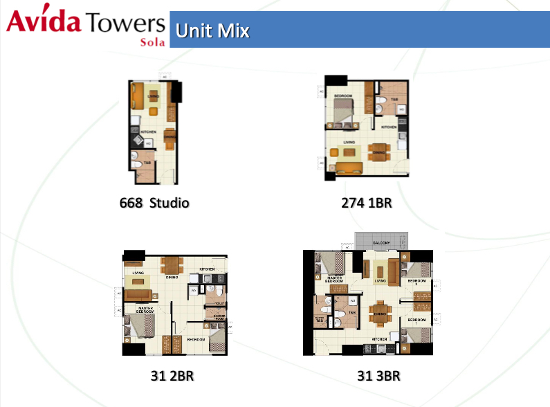 avida-towers-sola-vertis-north-JIC Properties PH12