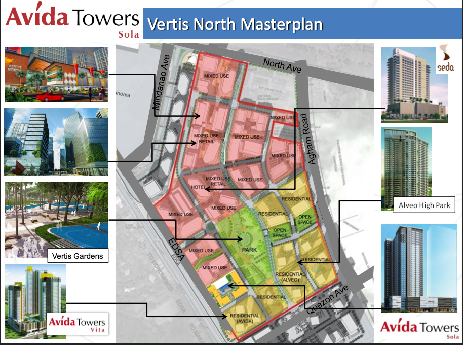 avida-towers-sola-vertis-north-JIC Properties PH6