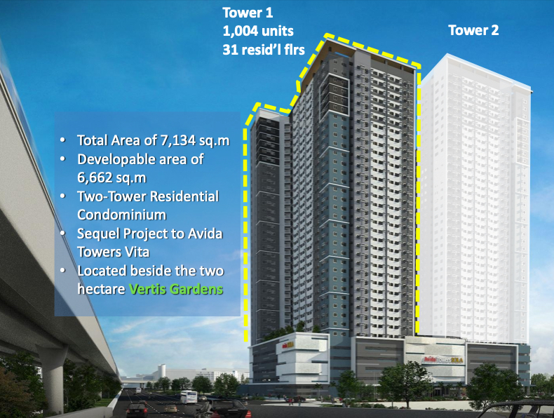 avida-towers-sola-vertis-north-JIC Properties PH7