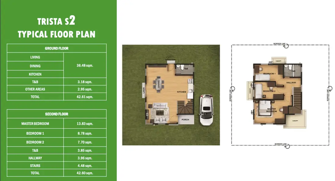 Avida Parkfield Settings Pulilan by JIC Properties PH | 14