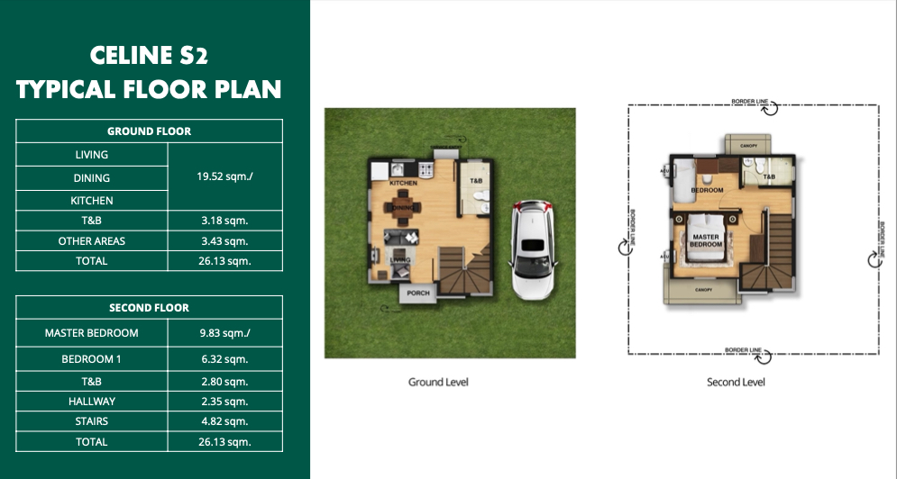 Avida Settings Greendale Alviera by JIC Properties PH| 21