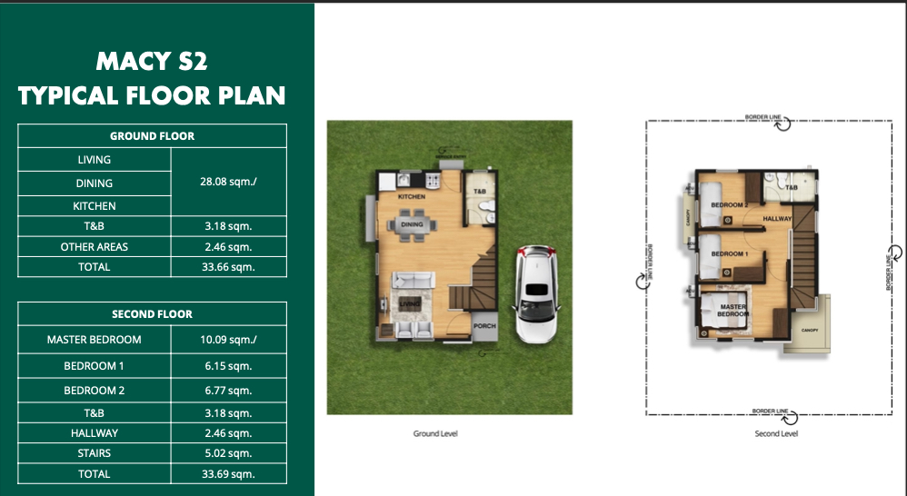 Avida Settings Greendale Alviera by JIC Properties PH| 23