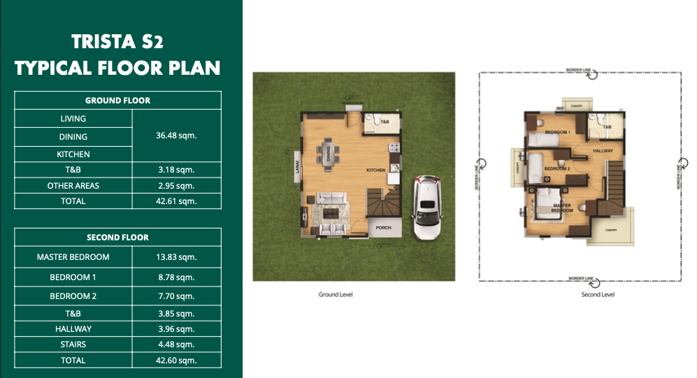 Avida Settings Greendale Alviera by JIC Properties PH| 25